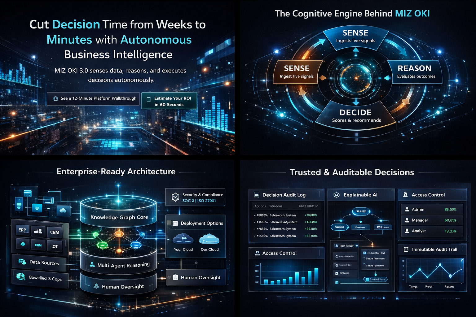 Policy-aware action execution visualization